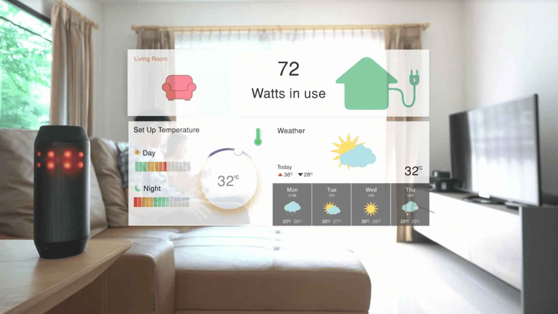 smart home technology for condo